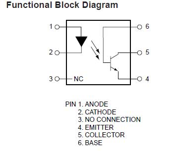 Optocoupler schematic