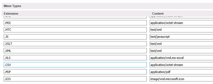 xls mime types list